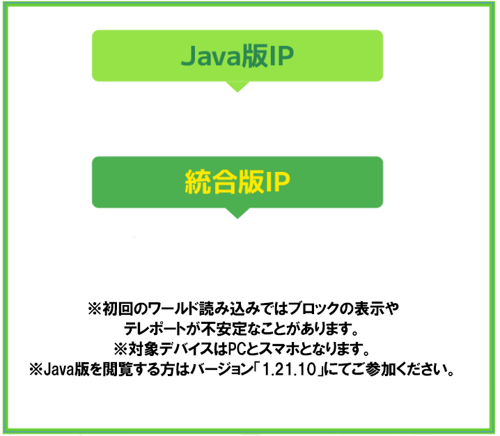 サーバーIPアドレス情報